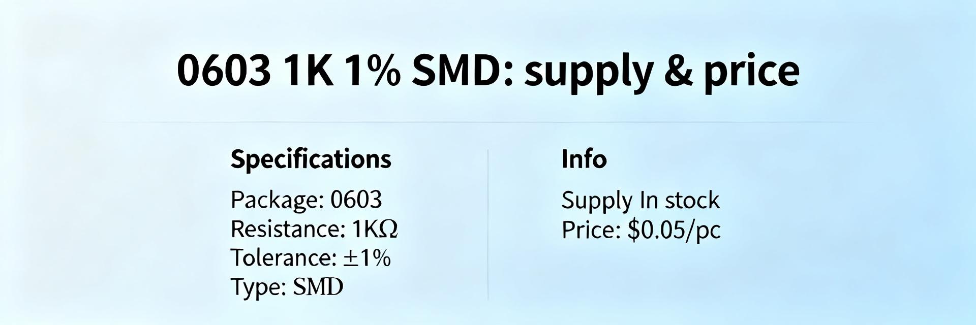 0603 1K 1% Resistor Market: Availability & Pricing